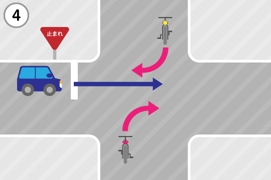 交通事故 過失割合 9対1 自転車