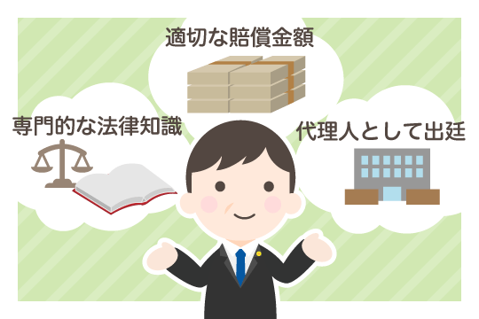 裁判をするには、弁護士に依頼することが必須？！