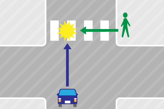 横断歩道上での事故