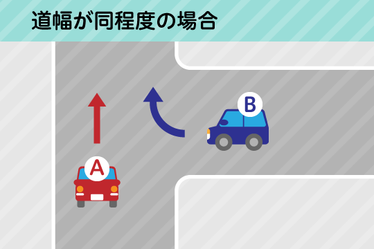 道幅が同じくらいの場合の過失割合