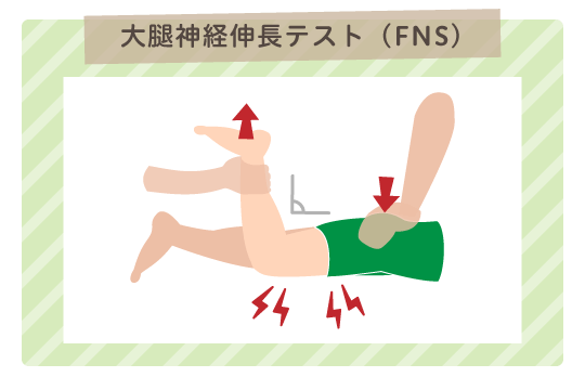 FNSテスト