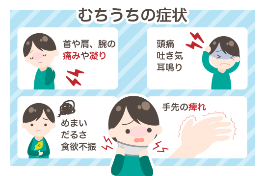 むちうちの症状