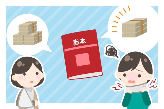 むちうちの慰謝料計算には例外あり