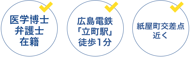 弁護士法人ALG&Associates 広島法律事務所のポイント