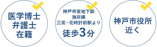 弁護士法人ALG&Associates 神戸法律事務所のポイント