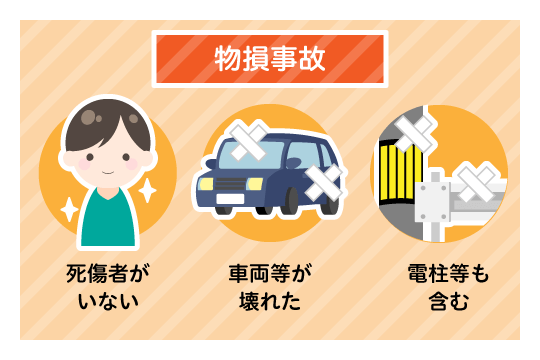 ソース画像を表示