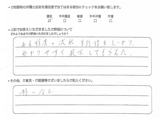 交通事故のご相談を頂いたお客様の声