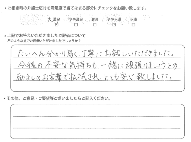 交通事故のご相談を頂いたお客様の声