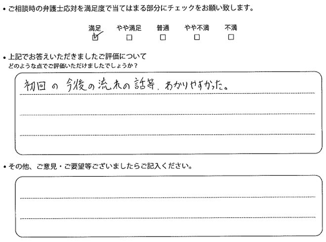 交通事故のご相談を頂いたお客様の声