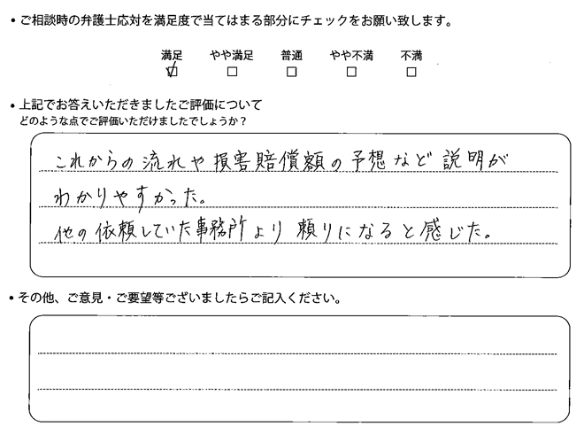 交通事故のご相談を頂いたお客様の声
