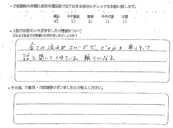 交通事故のご相談を頂いたお客様の声