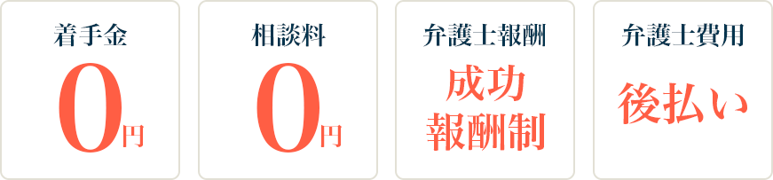 着手金・相談料0円、成功報酬制、弁護士費用は後払いの安心な料金設定