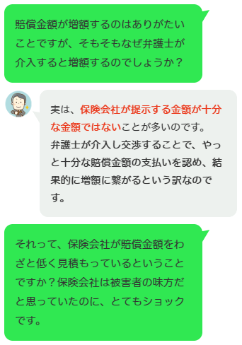 弁護士に依頼すると賠償金が増額する